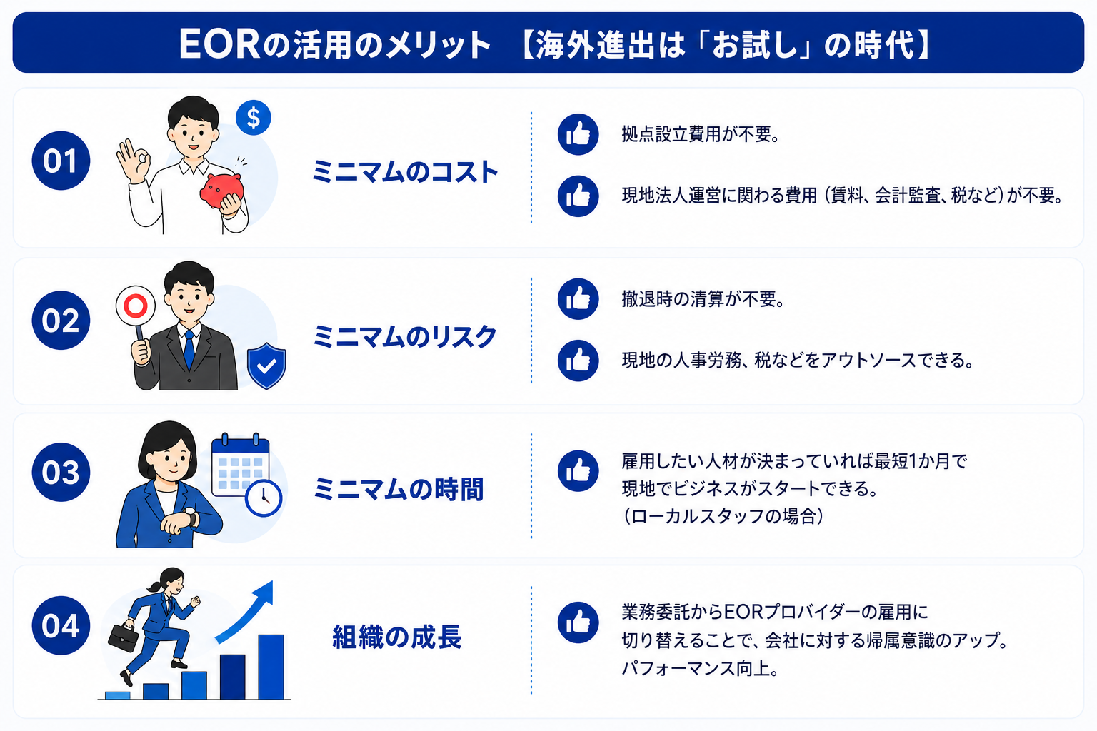 eor